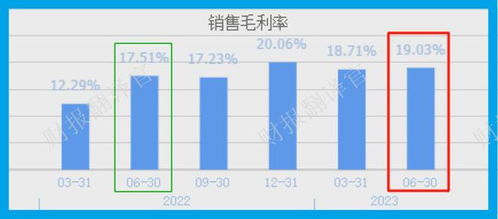 环保设备第一股,产销规模中国第1, 大气污染治理设备的市占率75