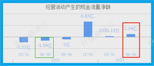 环保设备第一股,产销规模中国第1, 大气污染治理设备的市占率75